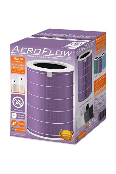 AeroFlow Xiaomi Mi Smart Home Air Purifier Pro - Purificator de aer inteligent, filtru antibacterian de schimb