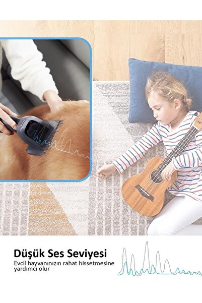 Proscenic P11 Smart&p11 Combo Uyumlu Evcil Hayvan Bakım Seti (türkiye Garantili)