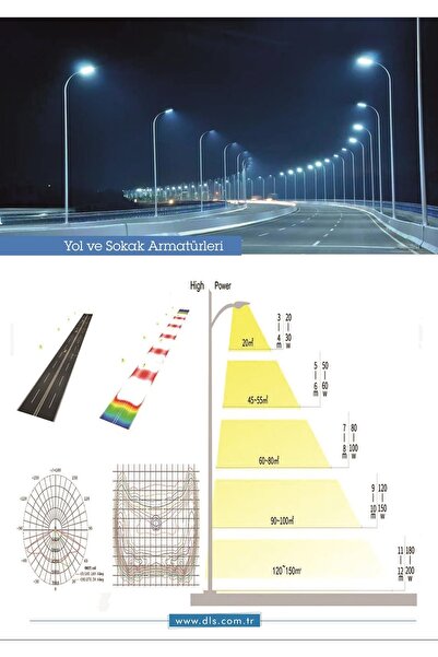 DLS 50w Led Yol Sokak Armatür Park Bahçe Çevre Site Bina Dış Mekan Lamba Aydınlatma Ledli Sokak Arma