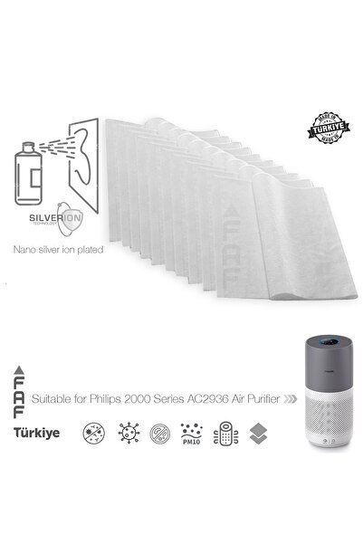 FAF FİLTRE 10 Adet Philips Ac2936 Uyumlu Gümüş Iyonlu Elektrostatik Toz Tutucu Ön Filtre