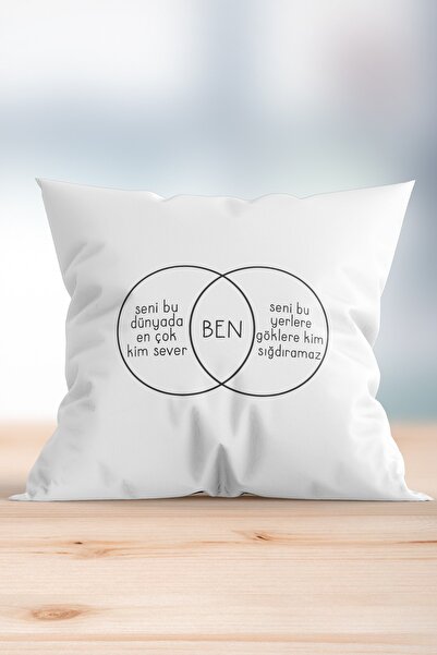 WixelArt Seni Bu Dünyada En Çok Kim Sever Ben Tabiki Baskılı Yastık
