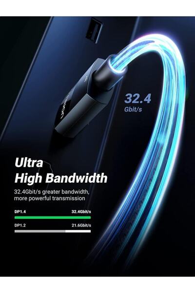 Ugreen 8k 60hz Displayport To Displayport 1.4 Örgülü Kablo 1 Metre