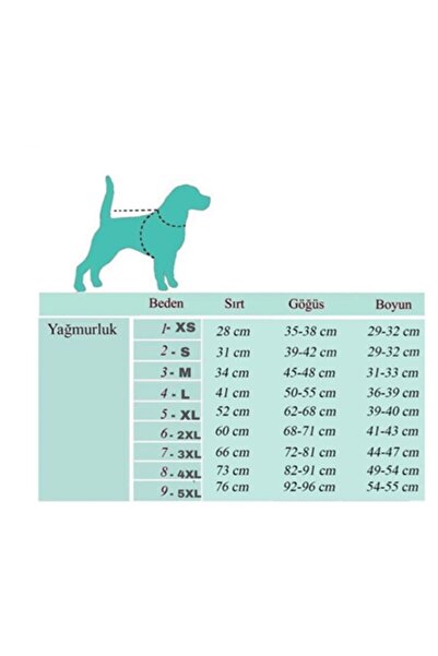 Alphadog Shawl Köpek Tulumu