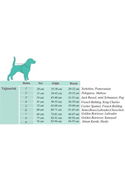 Alphadog Shawl Köpek Tulumu