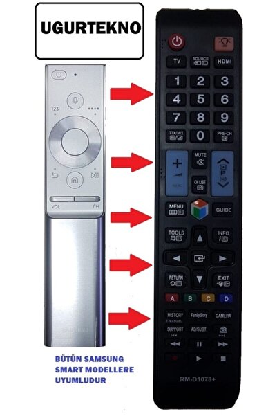 bt bayır teknoloji Smart 3d Modellere Uyumludur