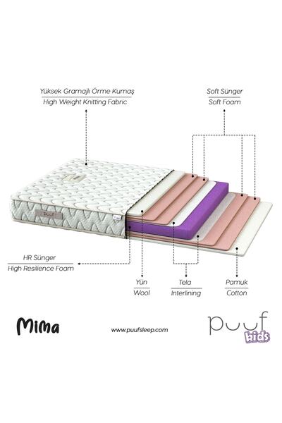 Puuf Sleep Mima Yünlü Çocuk Yatağı