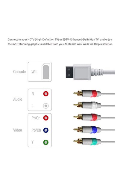 KEEPRO 2 Metre Nintendo Wii Component Oyun Kablo Beyaz
