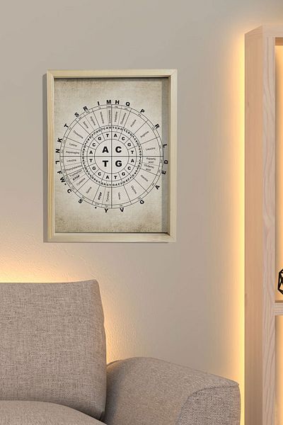Dekor Loft Ζωγραφική τοίχου με φυσικό πεύκο Μοριακή Βιολογία Γενετικός Κωδικός