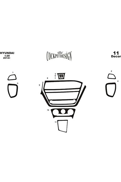 meriç cockpit design ميريتش ®   هيونداي I20 توريد توريد أمامي أسود لامع 11 قط...