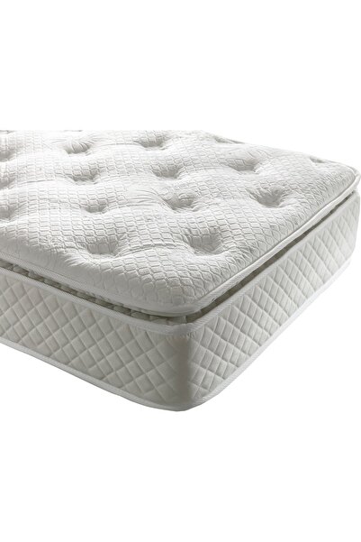 MAXİ-COSİ Ortopedik Yaylı Yatak Tek Kişilik Çift Kişilik Ve Bebek Yatakları Yaylı Yatak