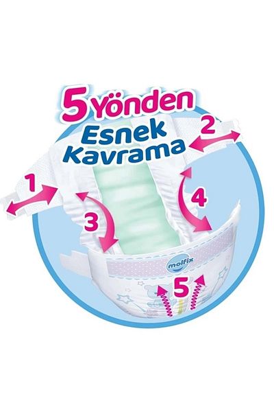 Molfix Baby Diaper Size:3 (4-9kg) Midi 560 Pieces Mega Ultra Fırsat Pk