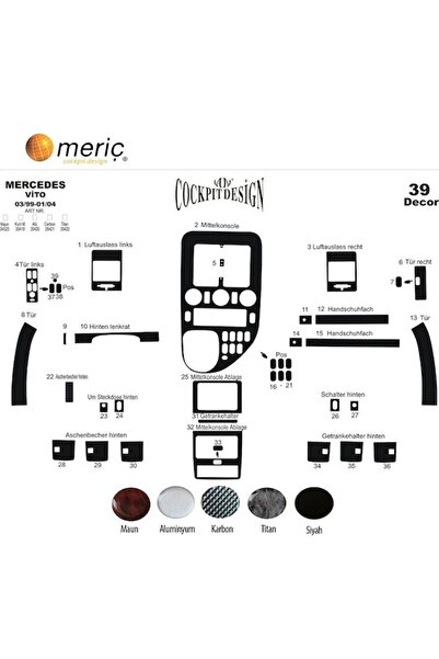 meriç cockpit design ميريتش ®   مرسيدس فيتو كارافان توربيدو أمامي مطلي بالماه...