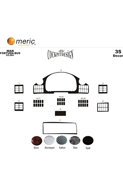 meriç cockpit design ميريتش ®   مان فورتونا تنجيد صندوق اليد الأمامي أسود لام...