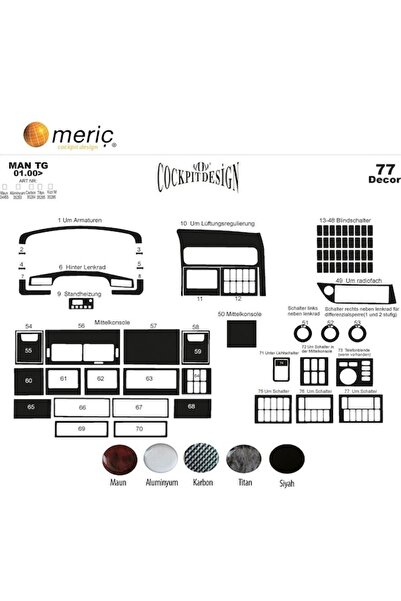 meriç cockpit design ميريتش ®   مان Tg A-xxl توربيدو أمامي مطلي ألومنيوم 77 ق...