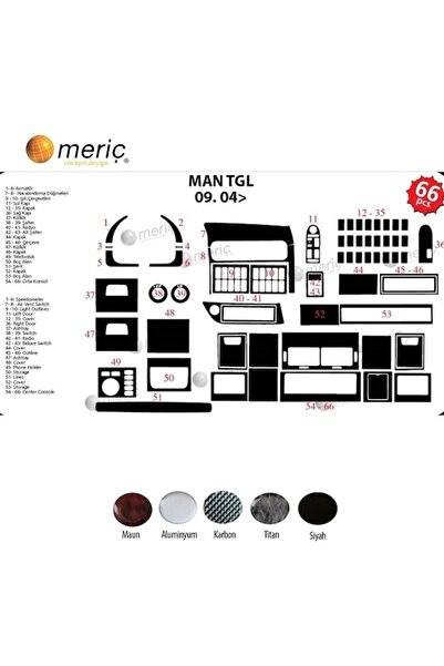 meriç cockpit design ميريتش ®   مان Tgl أمامي طلاء طوربيد أسود لامع 66 قطعة 2...