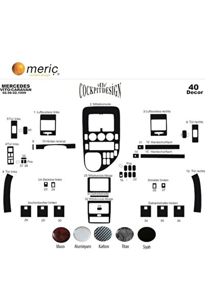 meriç cockpit design ميريتش ®   مرسيدس فيتو كارافان توربيدو أمامي مطلي بالماه...