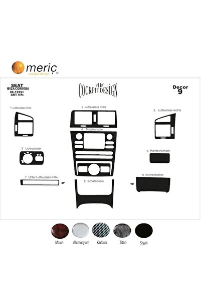 meriç cockpit design Meriç® Seat Cordoba Ön Torpido Kaplama Parlak Siyah 9 Pa...