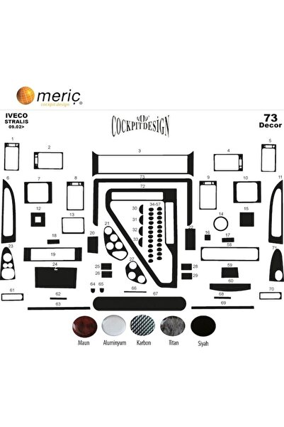 meriç cockpit design ميريتش ®   Iveco Stralis لوحة القيادة الأمامية مطلية بال...