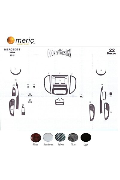 meriç cockpit design ميريتش ®   مرسيدس فيتو تنجيد صندوق اليد الأمامي أسود لامع 18 قطعة 2015-›