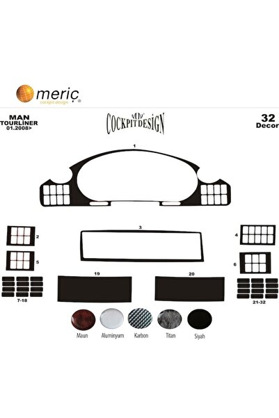 meriç cockpit design ميريتش ®   نيوبلان تورلاينر توربيدو امامي مطلي اسود لامع...