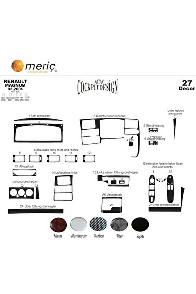 meriç cockpit design ميريتش ®   رينو ماغنوم توربيدو أمامي مطلي باللون الأسود ...