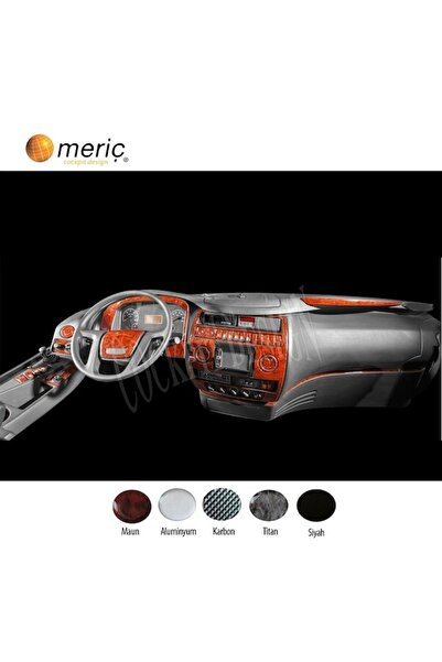 meriç cockpit design ميريتش ®   أوتوكار سلطان تنجيد صندوق اليد الأمامي أسود ل...
