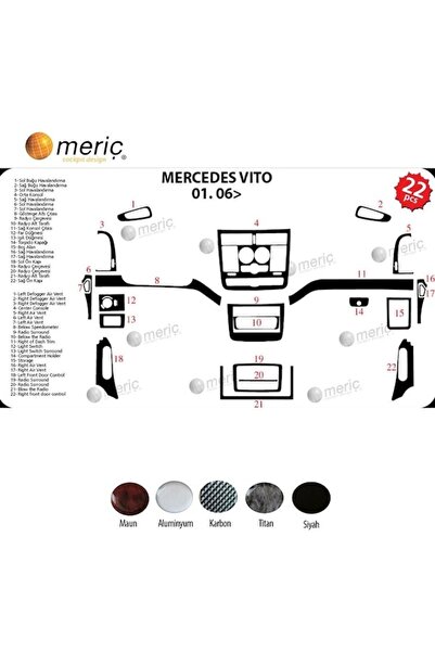 meriç cockpit design ميريتش ®   مرسيدس فيتو تنجيد صندوق اليد امامي اسود لامع ...