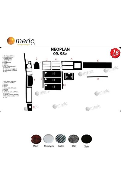 meriç cockpit design ميريتش ®   Neoplan Star Line Th 516 غطاء أمامي أسود لامع...