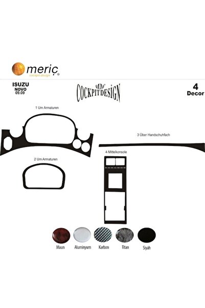 meriç cockpit design ميريتش ®   ايسوزو نوفو توربيدو امامي مطلي اسود لامع 4 قط...