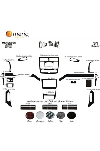 meriç cockpit design ميريتش ®   مرسيدس فيانو أوتم. تراك أمامي مطلي ماهوجني 31...