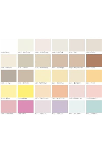 Bianca Panel Kapı Boyası Buz Mavisi