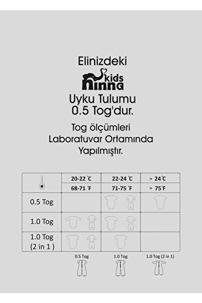 Ninna Kids 0.5 Tog (kısa Kollu) Yazlık Bebek Ve Çocuk Uyku Tulumu - Dreamy Points
