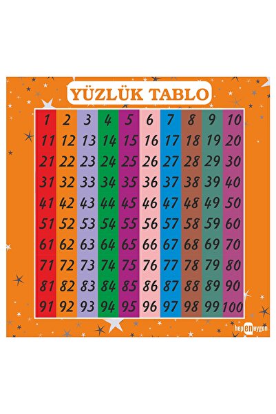 Enmode Yüzklük Tablo Afişi