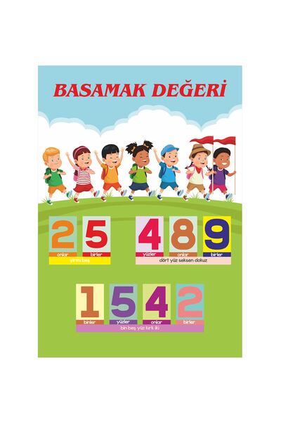 Enmode Basamak Değeri Afişi