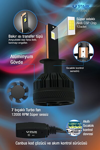 STARK H1 Led Xenon Far Ampulü Full Power Macro Vision Çizgisel Odaklama Özellikli 2023 Yeni Seri