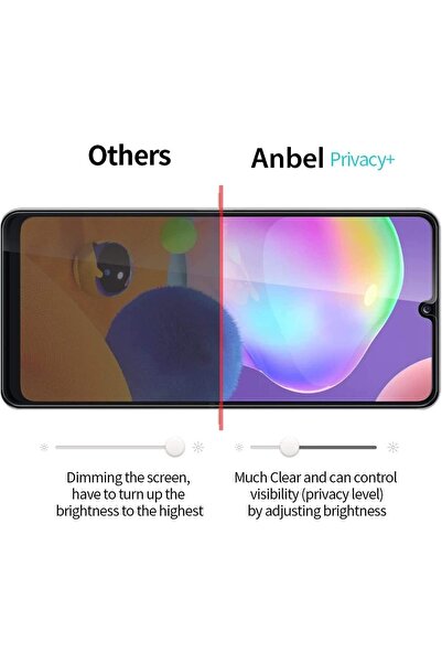 m.tk moveteck Samsung Galaxy A54 5g Uyumlu Mat Buzlu Hayalet Ekran Koruyucu Cam Privacy Gizli Yandan Görünmez Hd