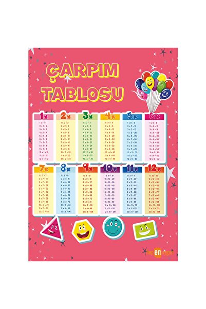 Enmode Çarpım Tablosu Afişi