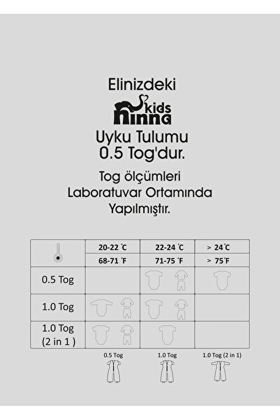 Ninna Kids 0.5 Tog (Short Sleeve) Summer Baby and Child Sleeping Bag-Petty Pet