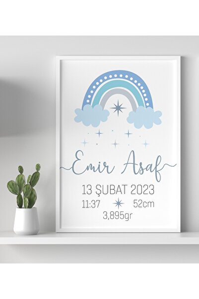 uckanlar Tekli Tablo Tasarımı, Dekor, Çocuk Odası, Bebek Odası, Isimli , Doğu...