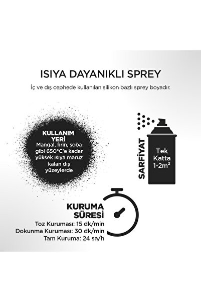 Polisan Isıya Dayanıklı Siyah Sprey Boya 400 Ml