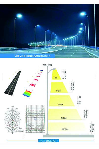 DLS 150w Led Yol Sokak Armatür Park Bahçe Çevre Site Bina Dış Mekan Lamba Aydınlatma Ledli Sokak Arm