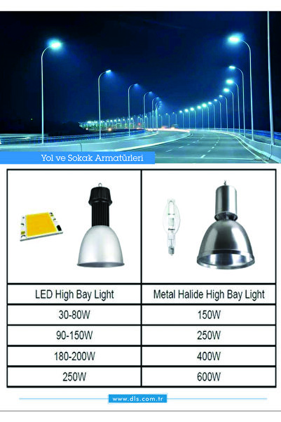 DLS 150w Led Yol Sokak Armatür Park Bahçe Çevre Site Bina Dış Mekan Lamba Aydınlatma Ledli Sokak Arm