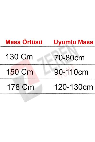 Zeren Home Mint Linen Tablecloth - Round and Liquid Resistant