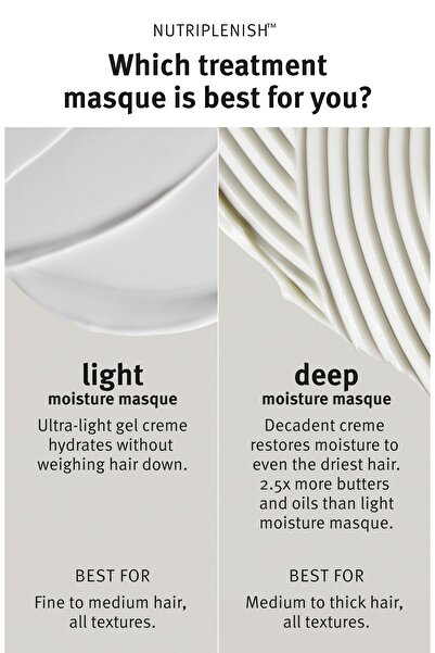 Aveda Nutriplenish Kuru Saçlar Için Yoğun Nemlendirici Maske 25ml Seyahat Boy