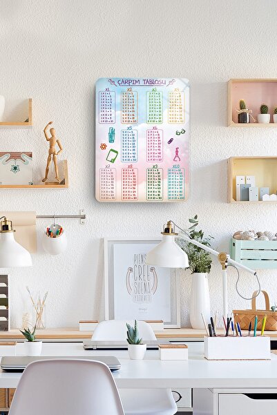 Decorita Cam Tablo | Çarpım Tablosu - Renkli Bulutlar | 30cm X 40cm