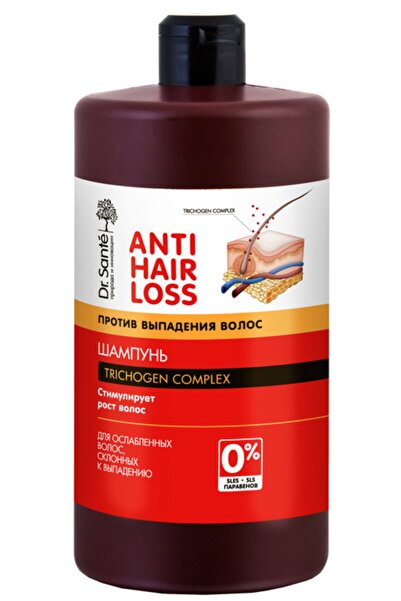 Dr. Sante Dr.sante Anti Caderea Parului Şampuan Saç Dökülmesine Karşı 1000 ml