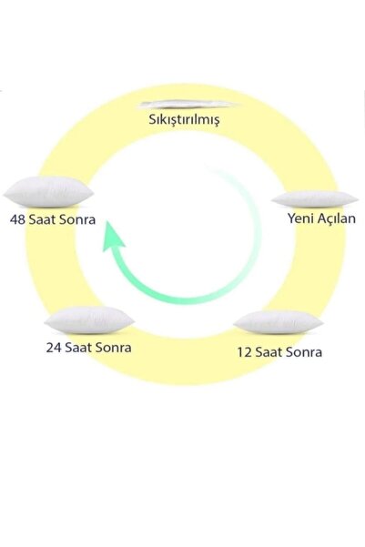 MAVERA EV TEKSTİLİ Prımavera Silikon Yastık 4'lü