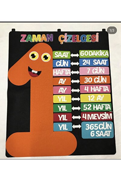 KeçeBizde Keçe Zamançizelgesi ( Turuncu ) Materyal