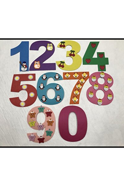 KeçeBizde Keçe Sayı Kavramı Materyali