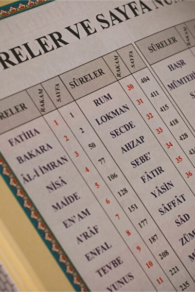 Dar Al Marefa Kuranı Kerim Türkçe Meali Ve Transkripsiyonlu, Ölçü 17×24cm